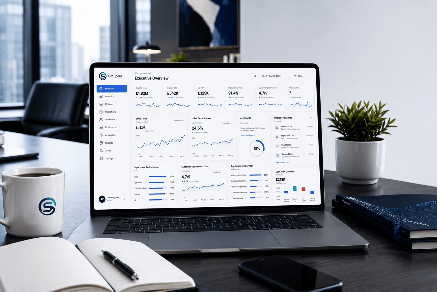 OraSpere Executive Overview dashboard showing labour optimization, sales trends, and operational alerts